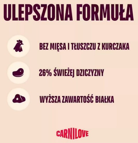 Carnilove Dog Active Venison & Reindeer Adult - dziczyzna i renifer 1,5kg